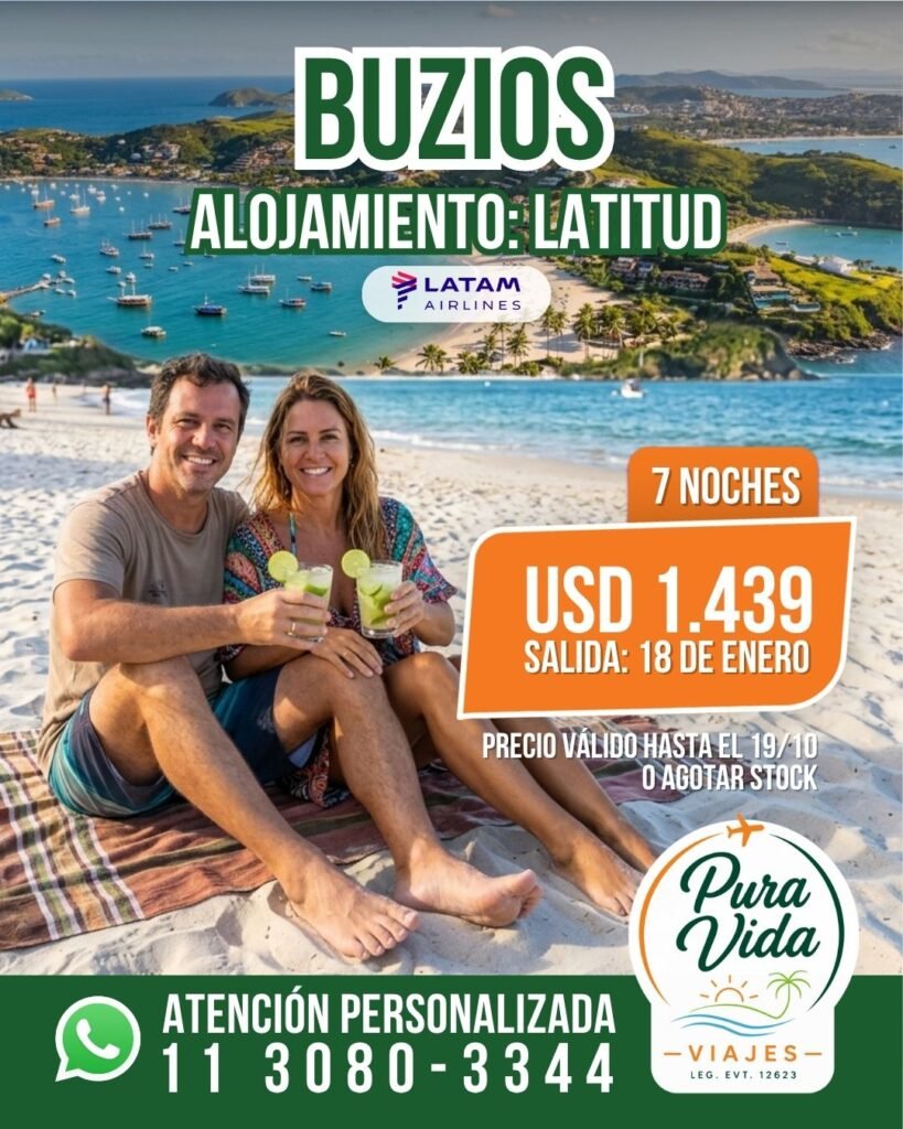 Búzios, Latitud